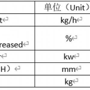 JLS40/60砂輥碾米機