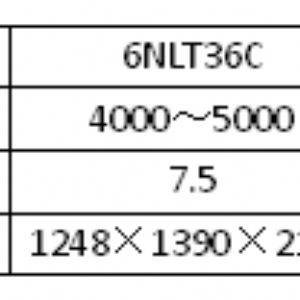 6NLT51(36)C氣動(dòng)礱谷機(jī)