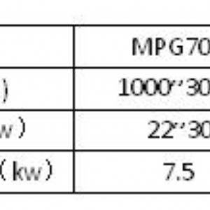 MPG系列小米拋光機(jī)