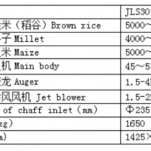 JLS30/66立式砂輥米機(jī)