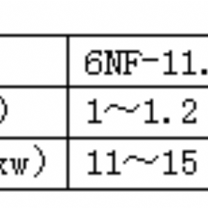 6NF系列咖啡脫殼機(jī)