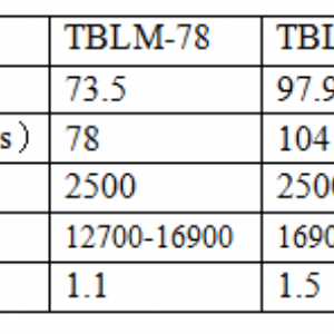 TBLM系列脈沖除塵器