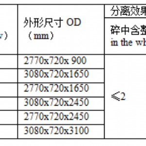 MDJY系列長度分級機(jī)