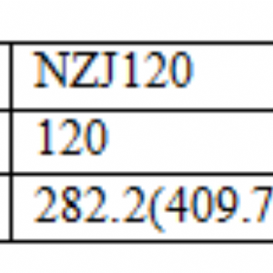 日產(chǎn)80-300噸成套碾米設(shè)備工程 